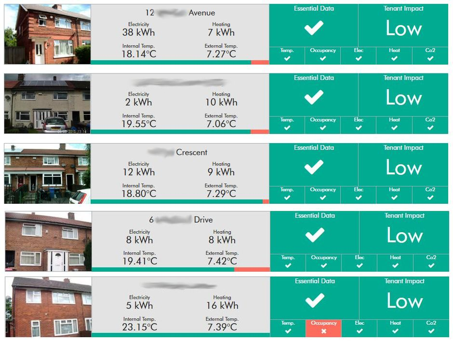 Knauf Insulation Selects HeatingSave as Mission Critical Energy & Environmental Monitoring System image 1