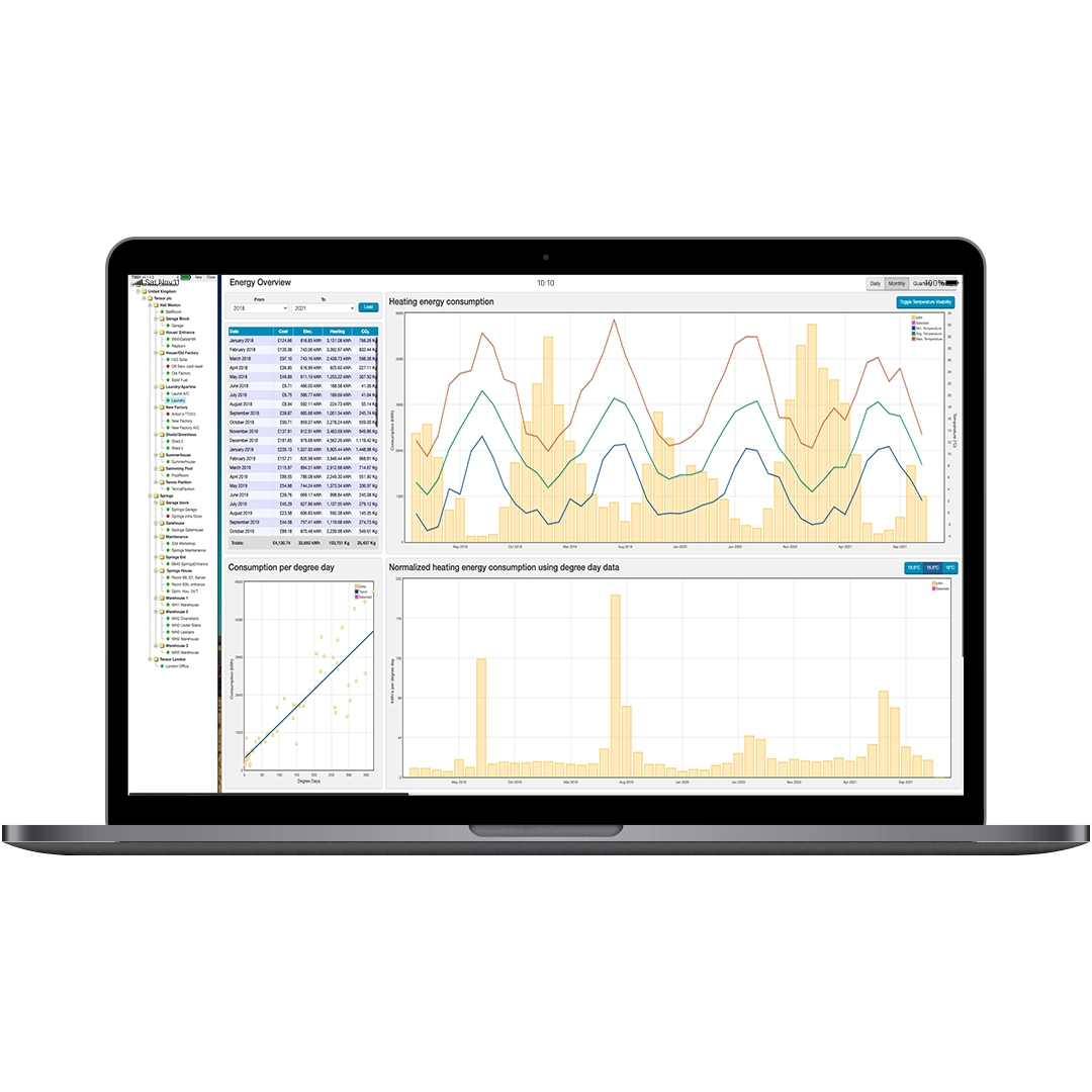 building-energy-management-software-energy-usage-graph