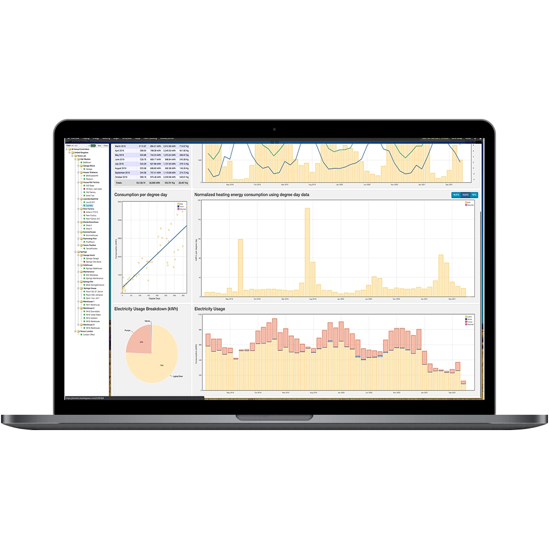 building-energy-management-software-consumption-graph