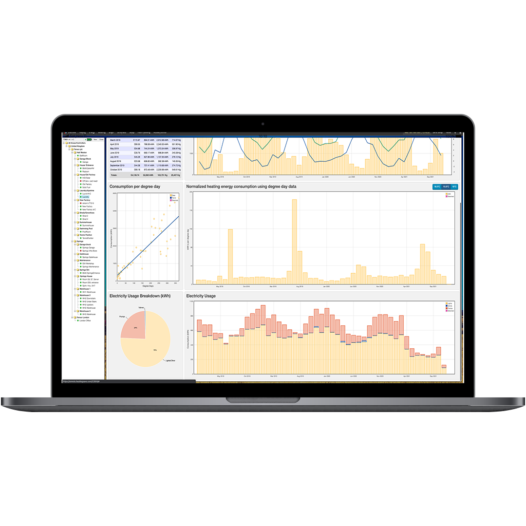 building-energy-management-software-consumption-graph
