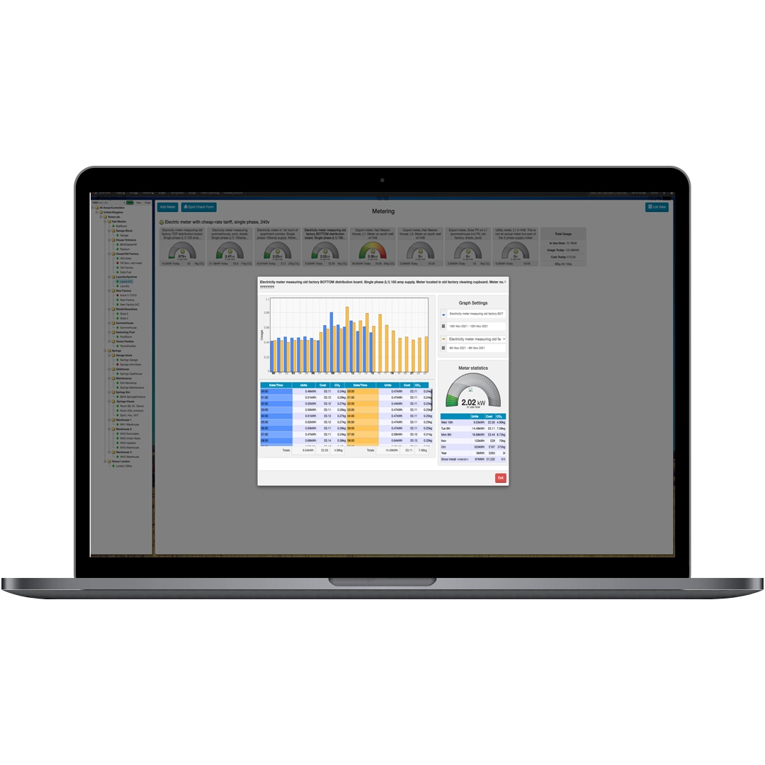 building-energy-management-software-electricity-usage