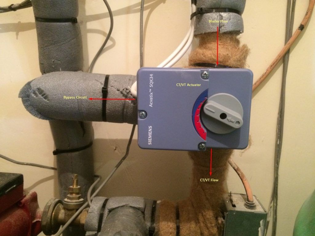 CT and VT Valves Explained image 7