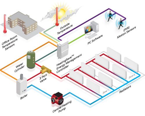 HS-SB-SCHEMATIC
