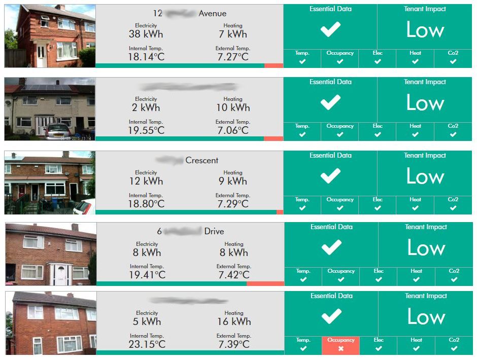 Knauf Insulation Selects HeatingSave as Mission Critical Energy & Environmental Monitoring System image 1
